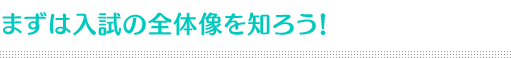 まずは入試の全体像を知ろう!