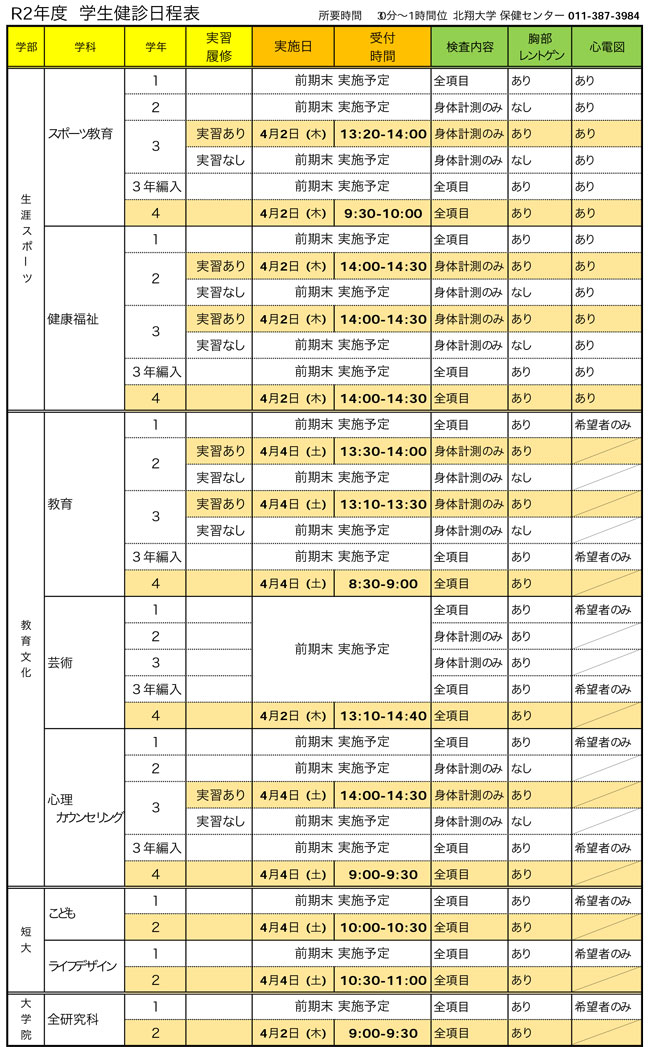 検診日程