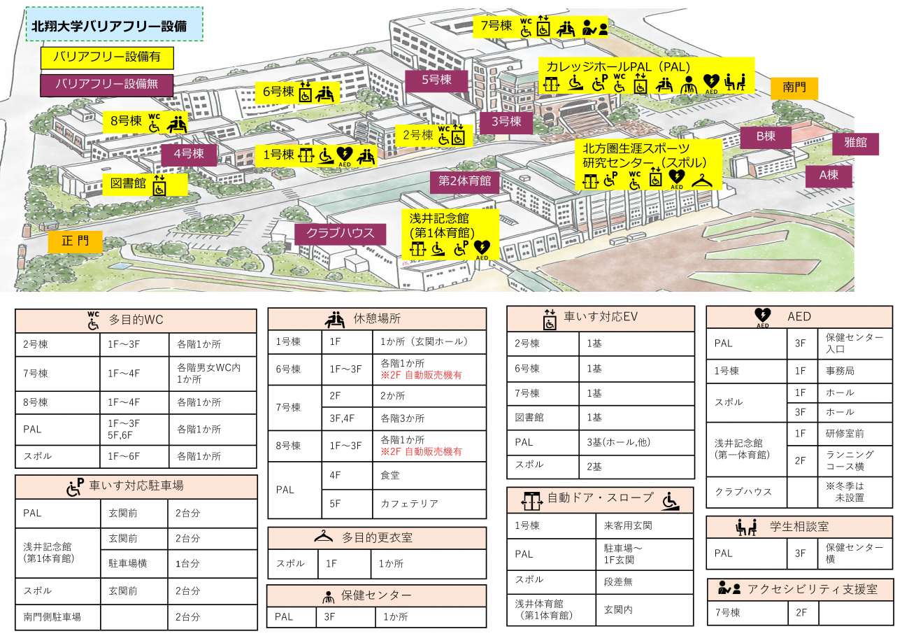 北翔大学バリアフリー設備