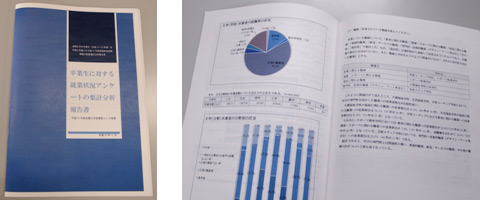 卒業生アンケートにみる教育改善内容検討に関わる調査分析