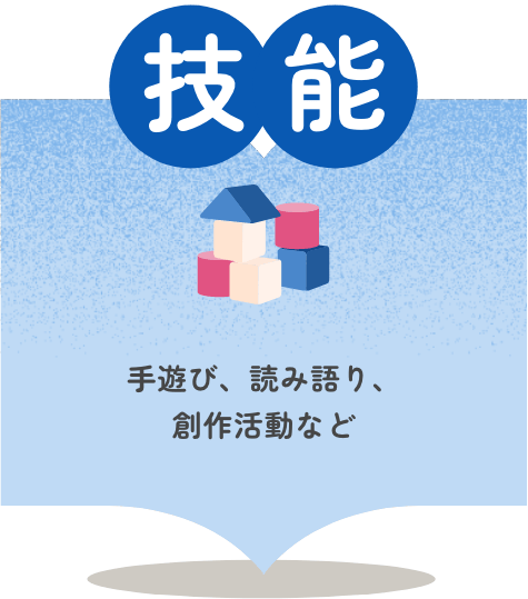 技術 絵本コンシェルジュ術やブックトークの技術などを体得します。